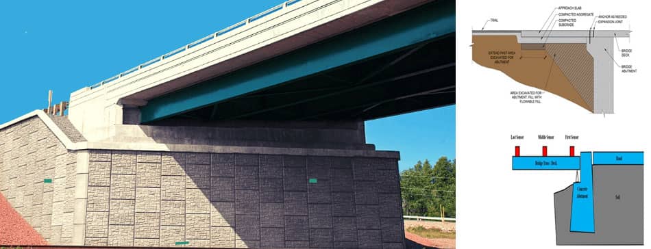 Bridge Abutment and Its Types