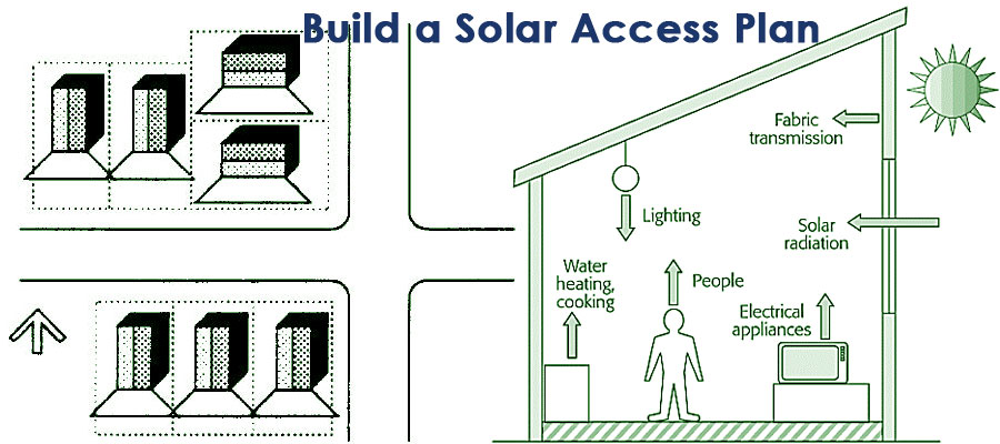 Build a Solar Access Plan for your Building Site