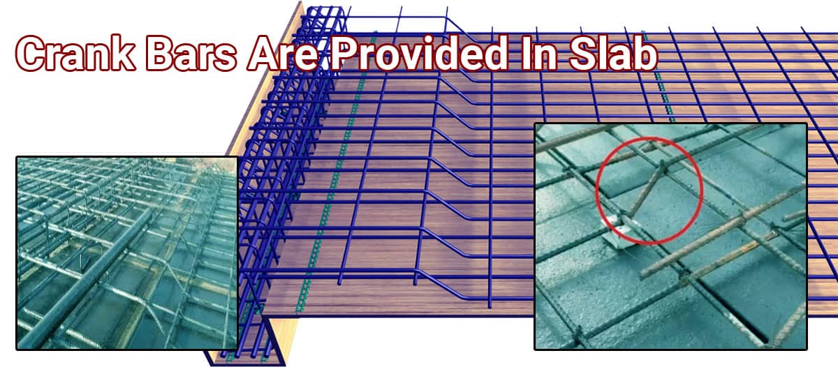 Crank Bars are Provided In Slab