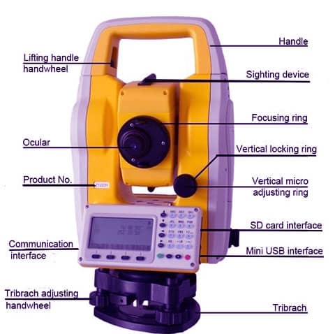 Total Station Surveying